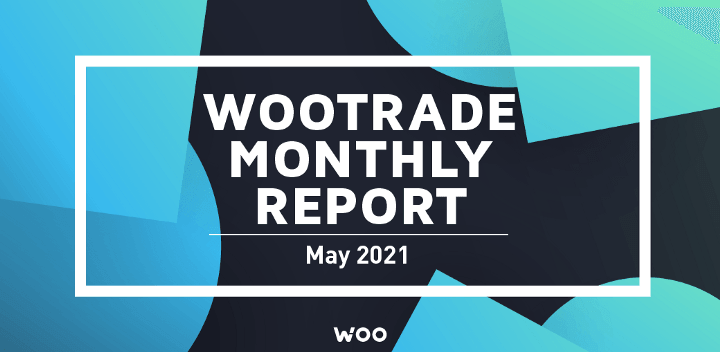 A monthly Wootrade roundup: May 2021