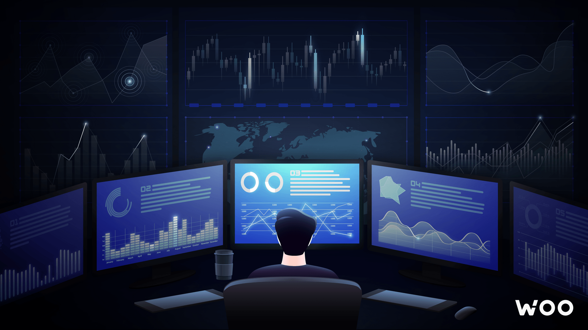 How to minimize FOMO and trade more clinically
