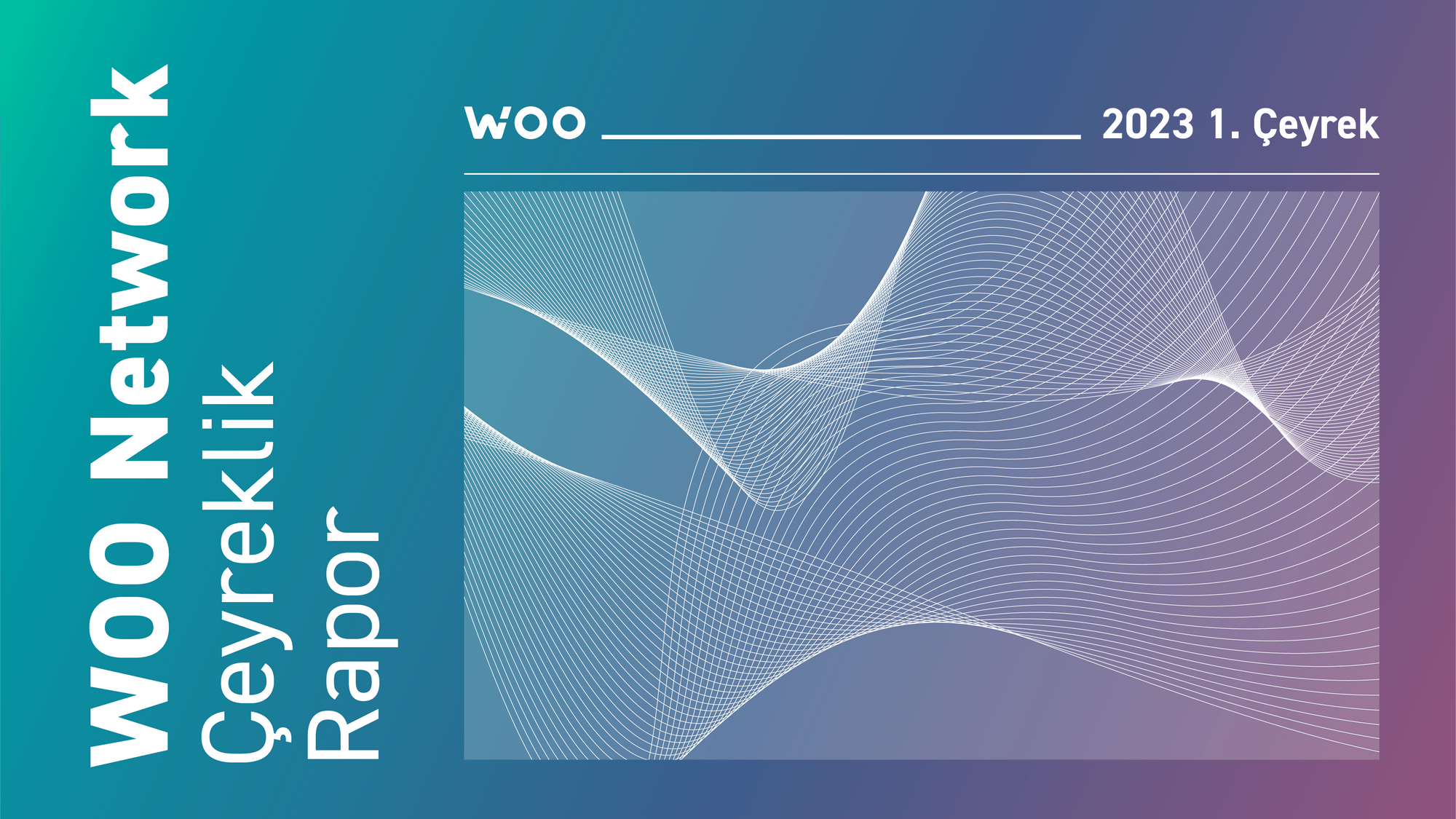 WOO Network'ü Anlamak: 2023 1. Çeyrek Raporu