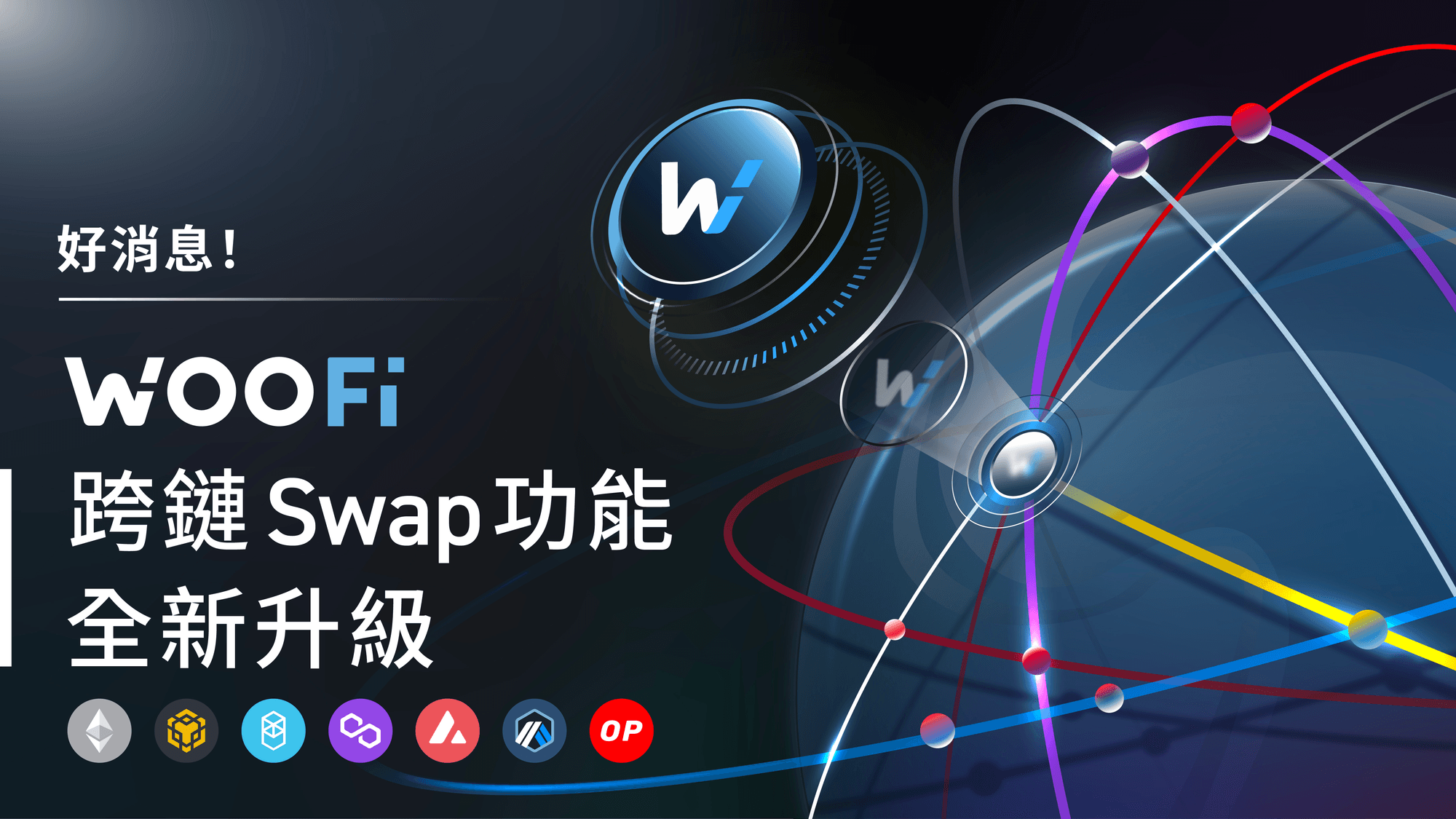 WOOFi 為 DeFi 交易者解鎖新的跨鏈功能