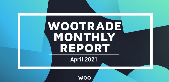 A monthly Wootrade roundup: April 2021