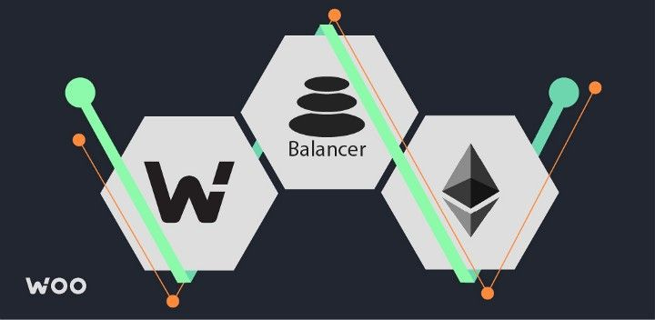 Wootrade launches on Balancer with a bonus reward pool