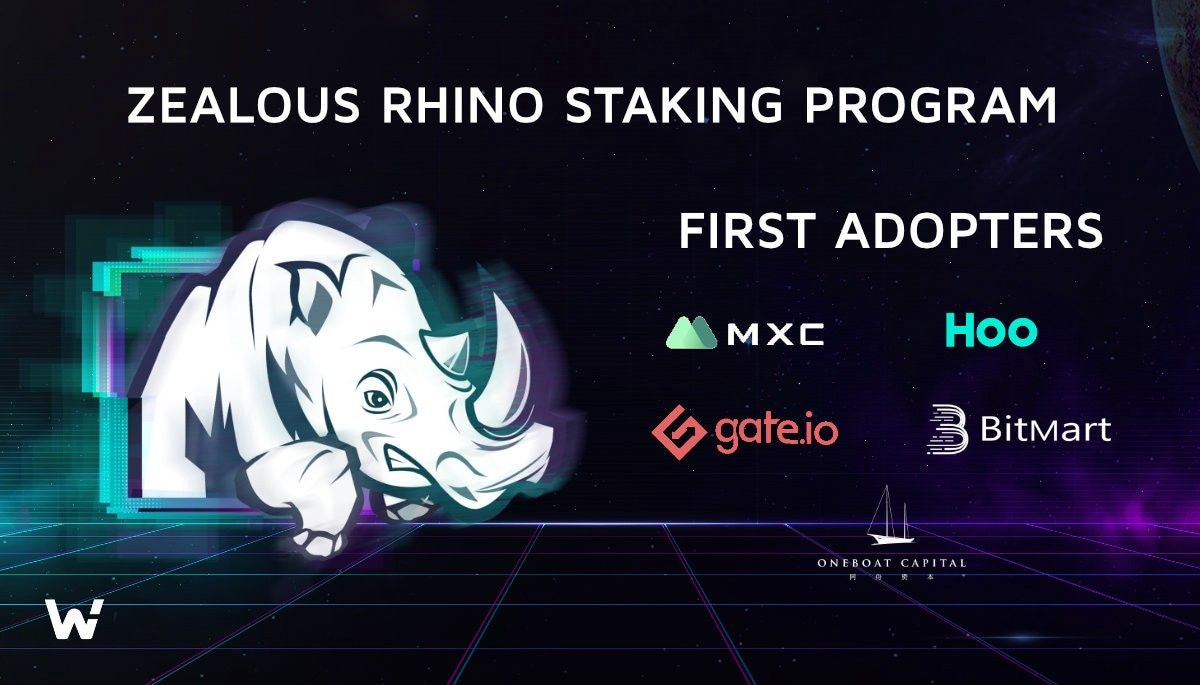 Wootrade’s first Zealous Rhinos are unveiled: MXC, Hoo, Gate.io, Bitmart, and Oneboat Capital