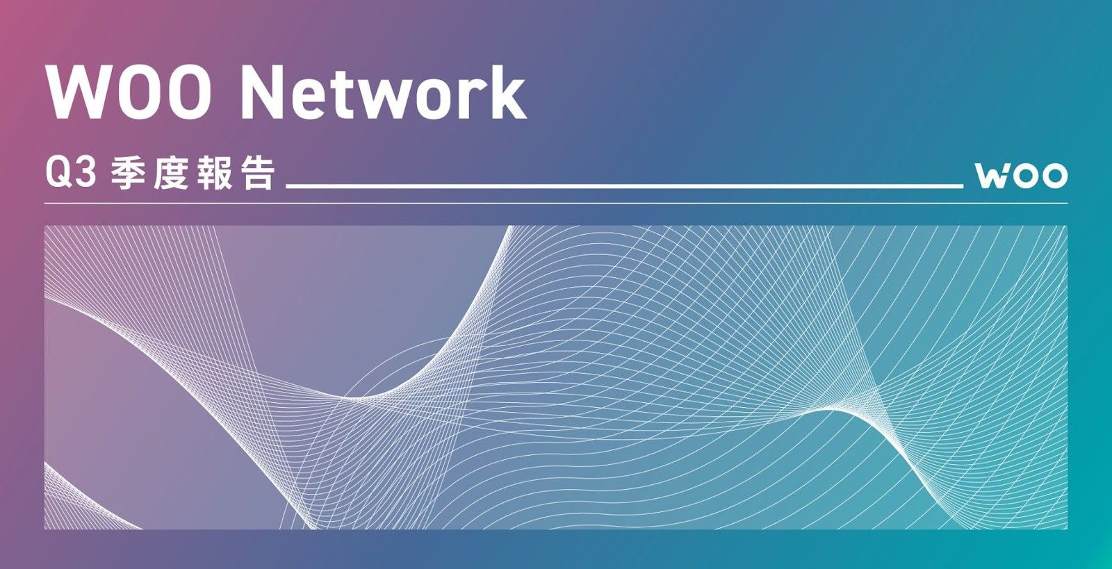 WOO Network：2022 年第三季度報告