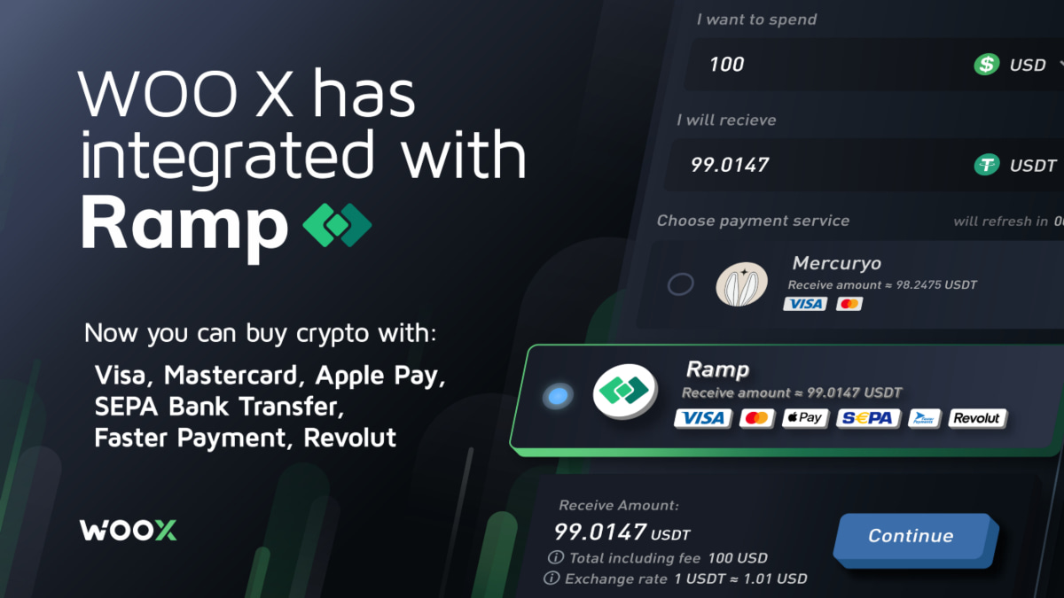 WOO X has integrated with Ramp — allowing support for more fiat-to-crypto payments