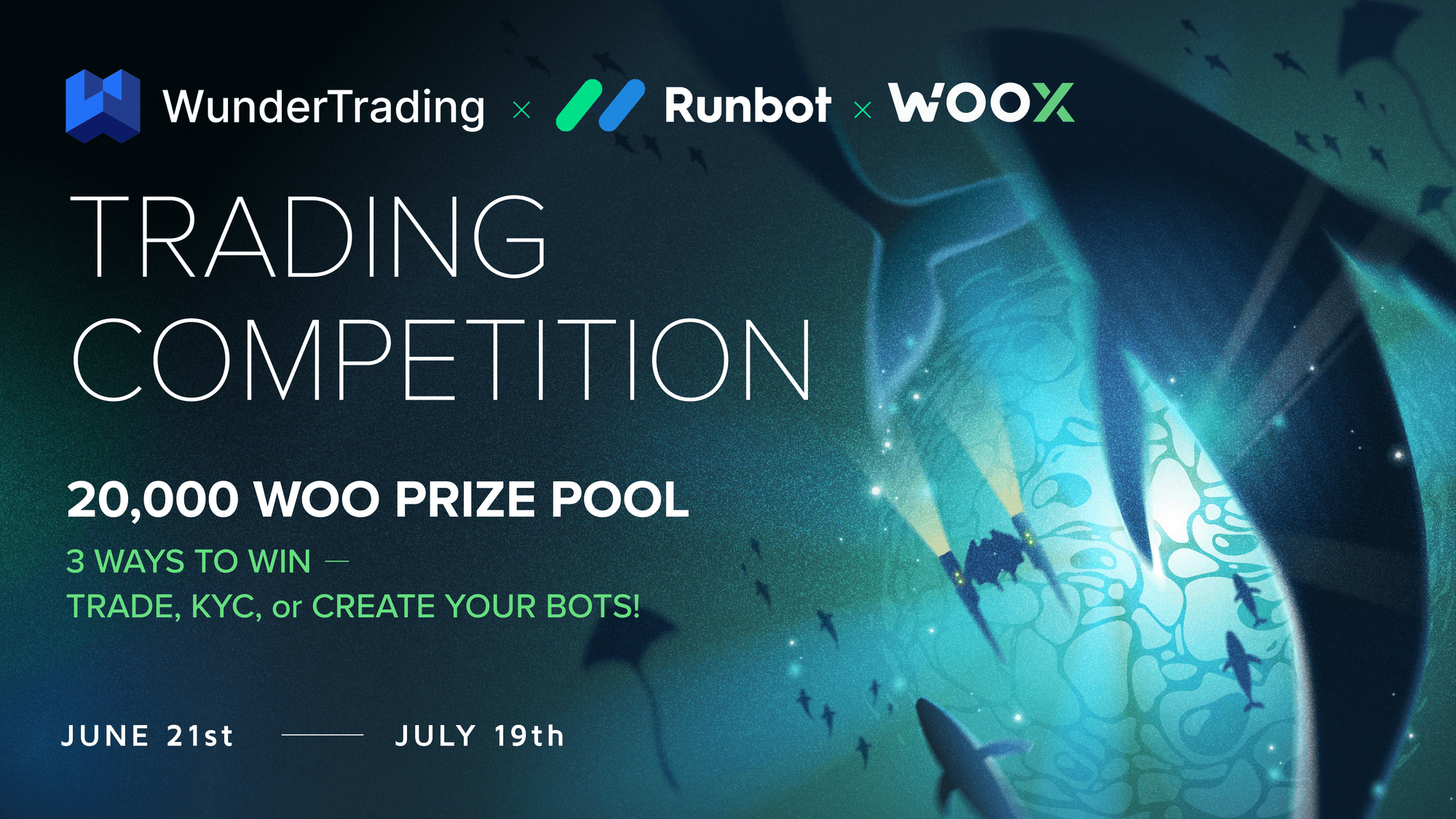 Trading Competition: WunderTrading x Runbot.io
