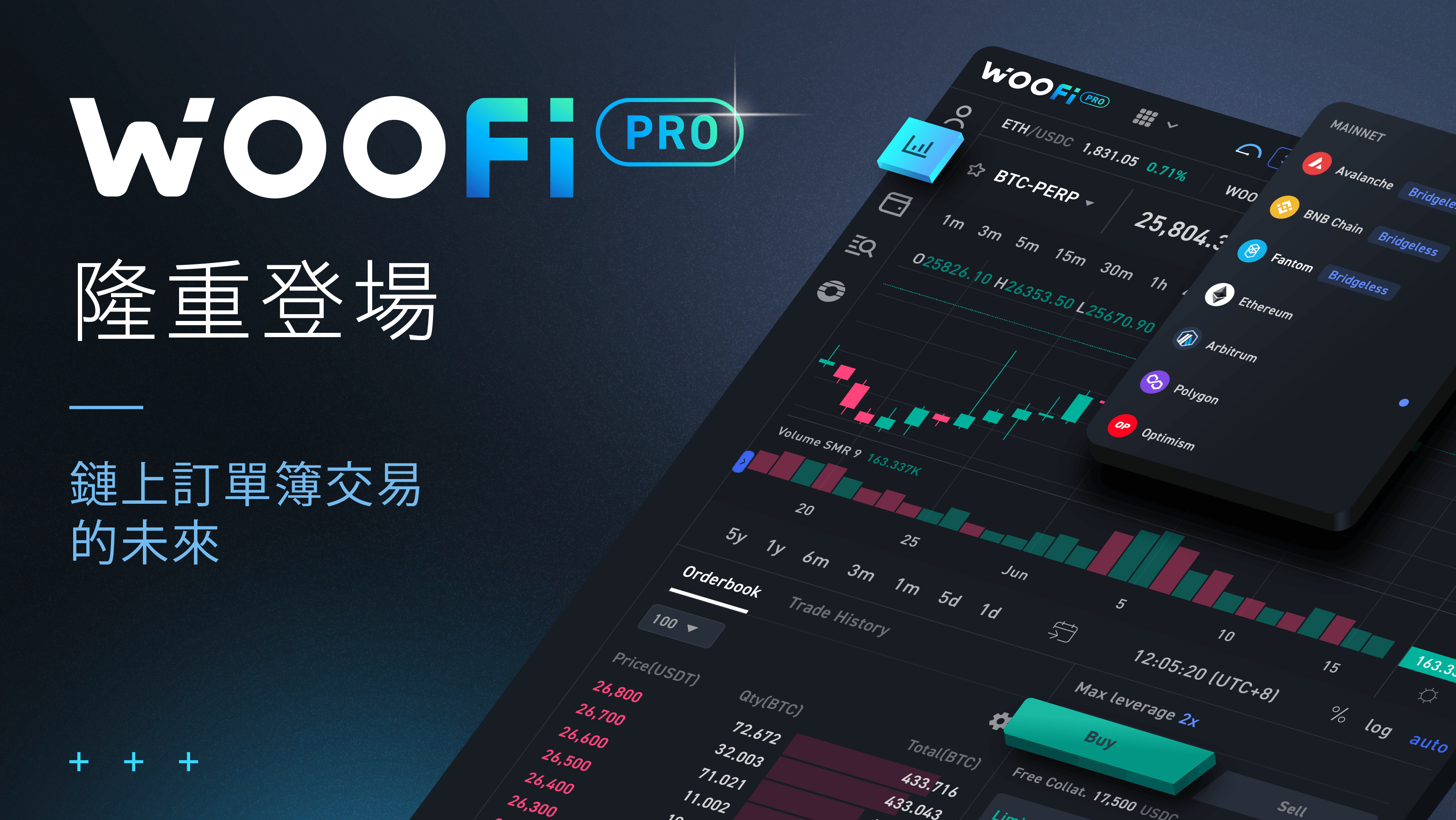 WOOFi Pro 隆重登場：鏈上訂單簿交易的未來
