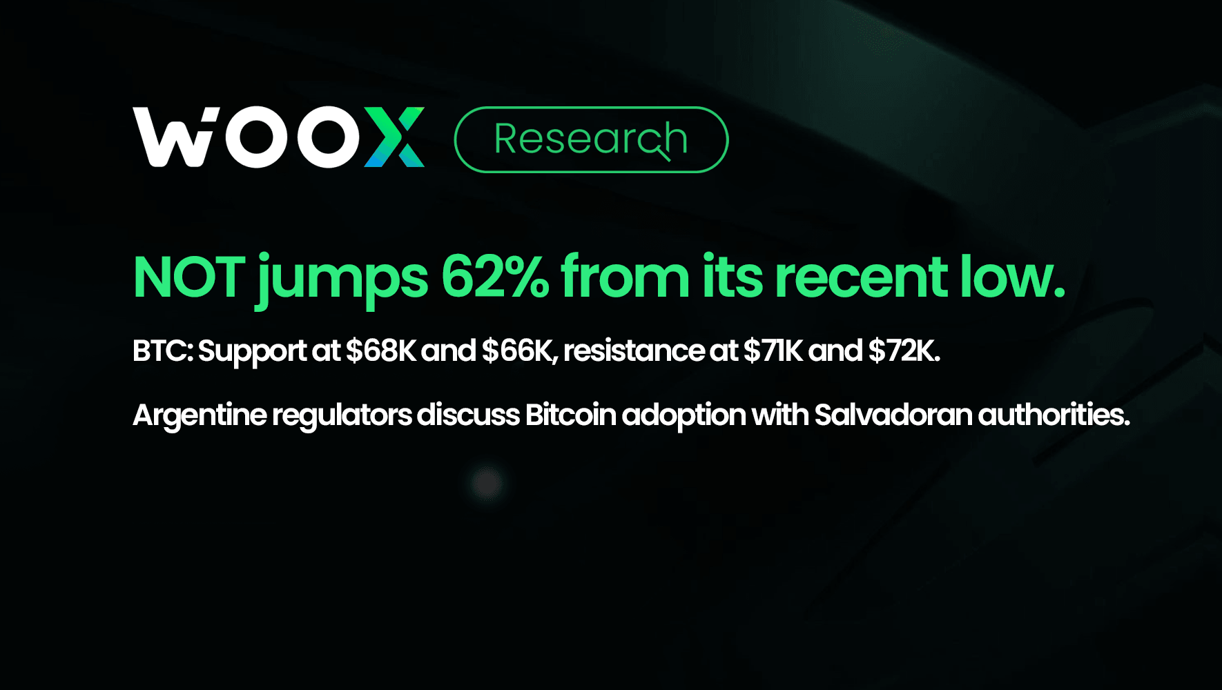 NOT jumps 62% from recent low