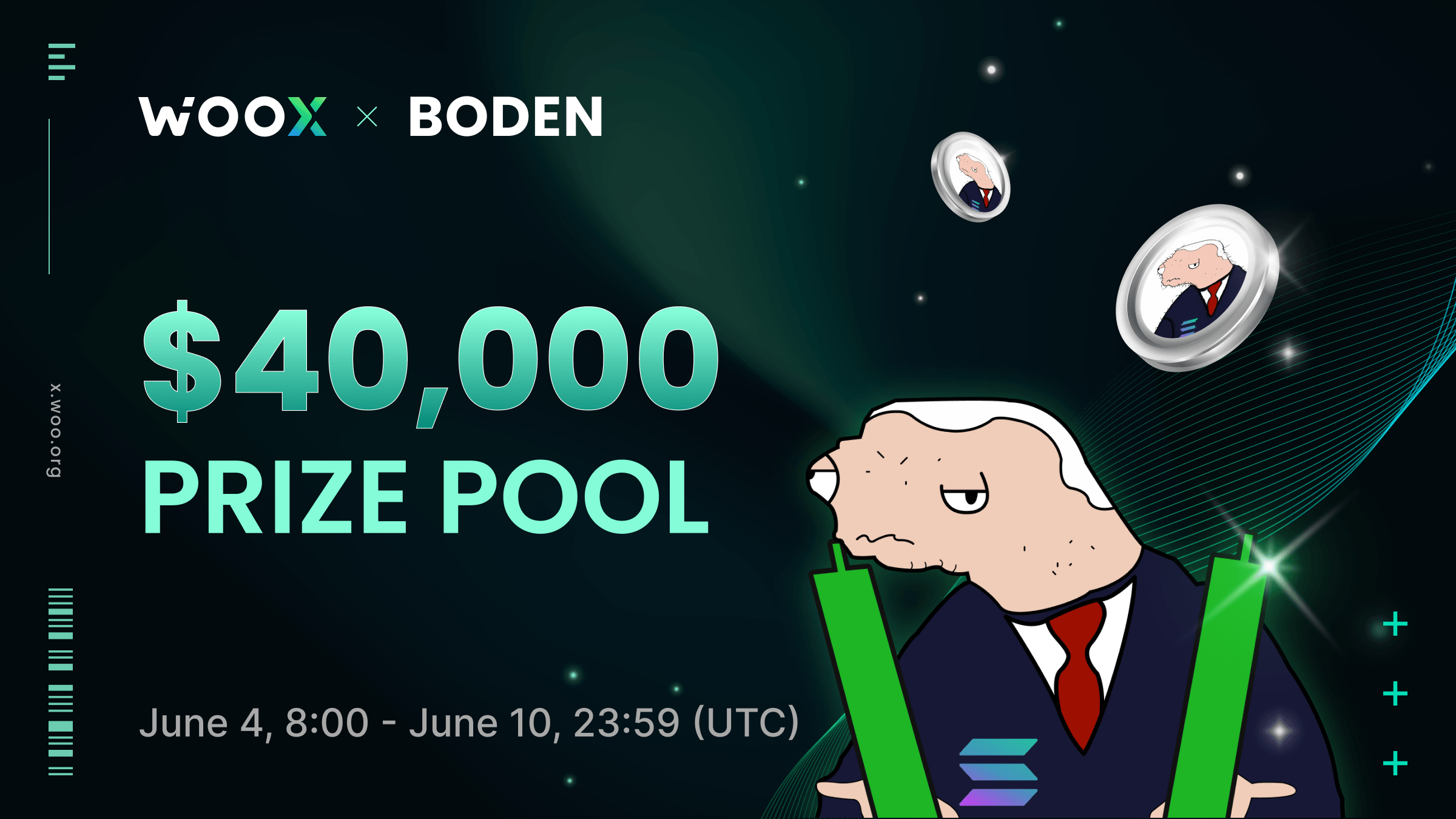 Win from a $40,000 BODEN prize pool and be happy!