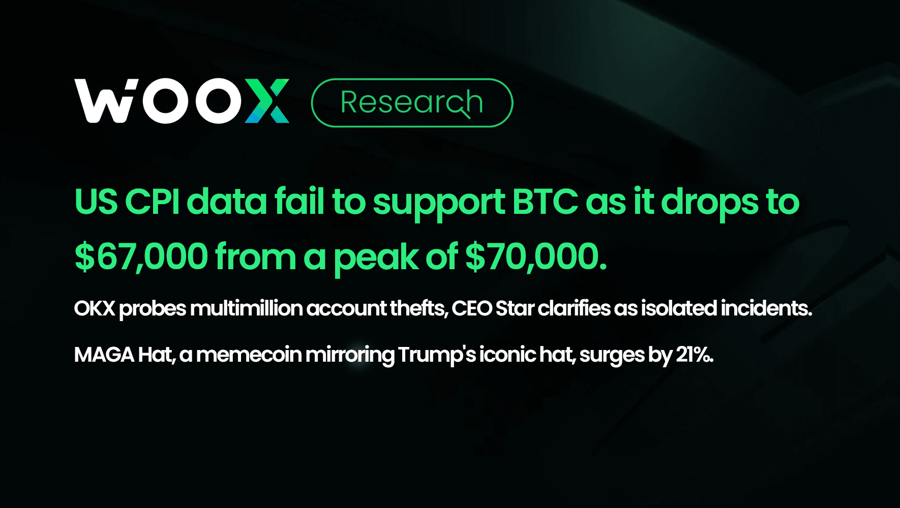US CPI data fail to support BTC as it drops to $67,000 from a peak of $70,000
