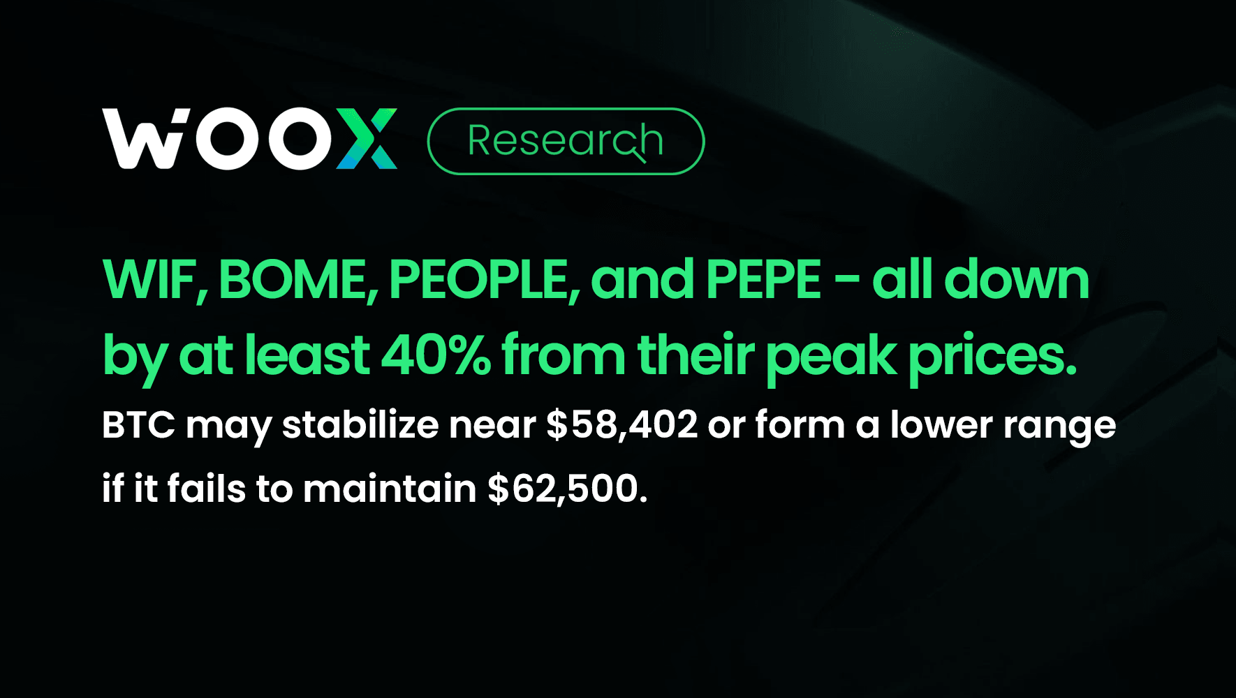 WIF, BOME, PEOPLE, and PEPE - all down by at least 40% from their peak prices