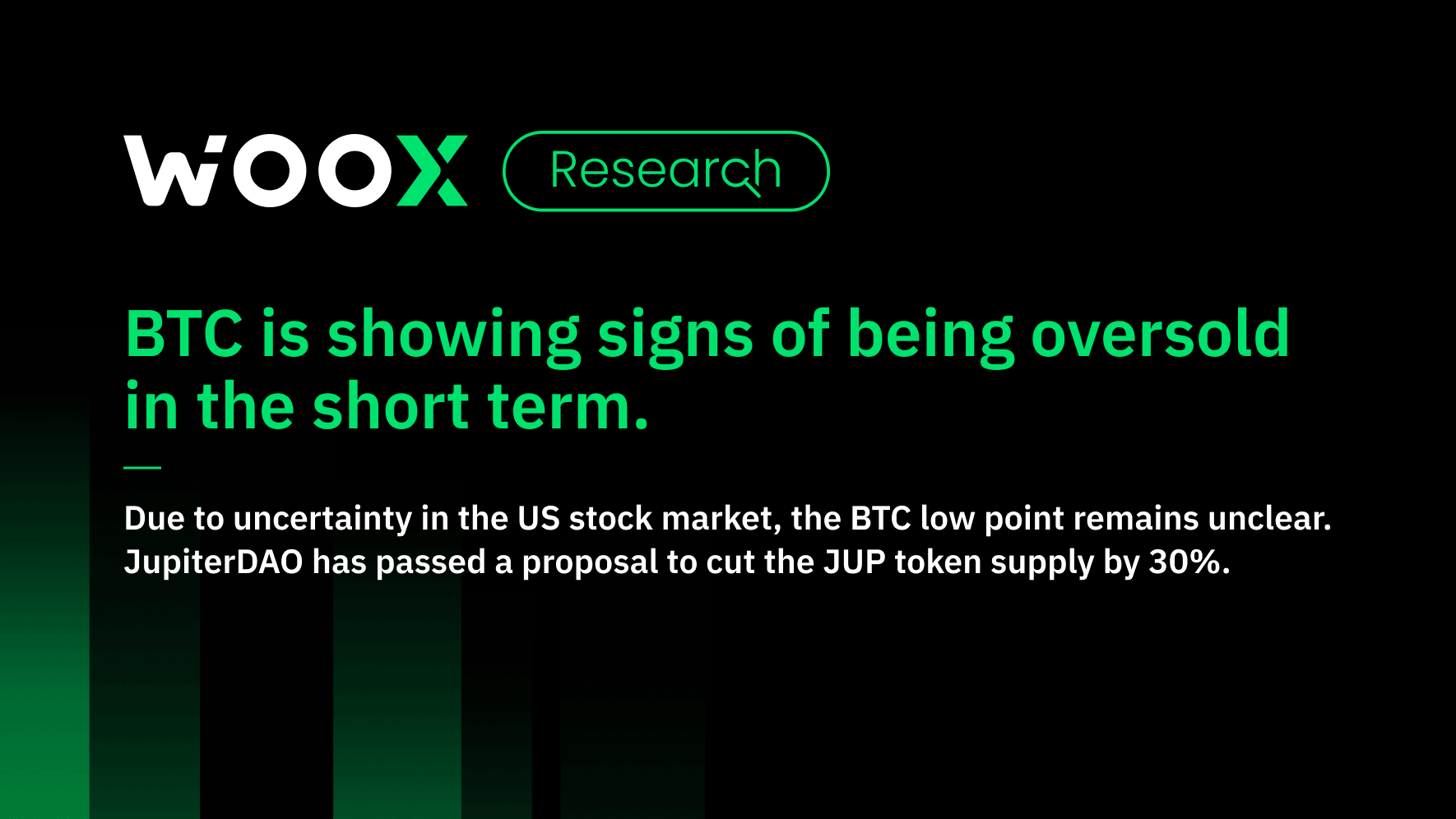 BTC is showing signs of being oversold in the short term