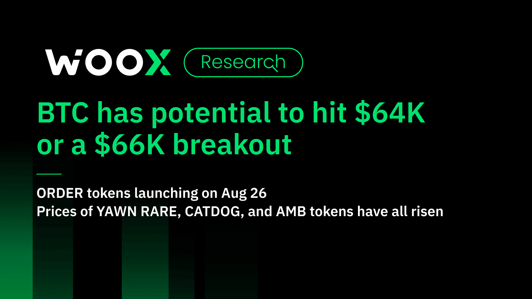 BTC has the potential to hit $64K or a $66K breakout