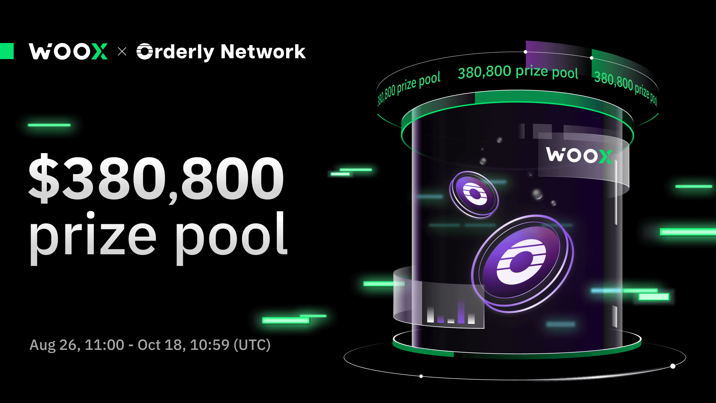 Claim your share of $380,800 with WOO X x Orderly Network!