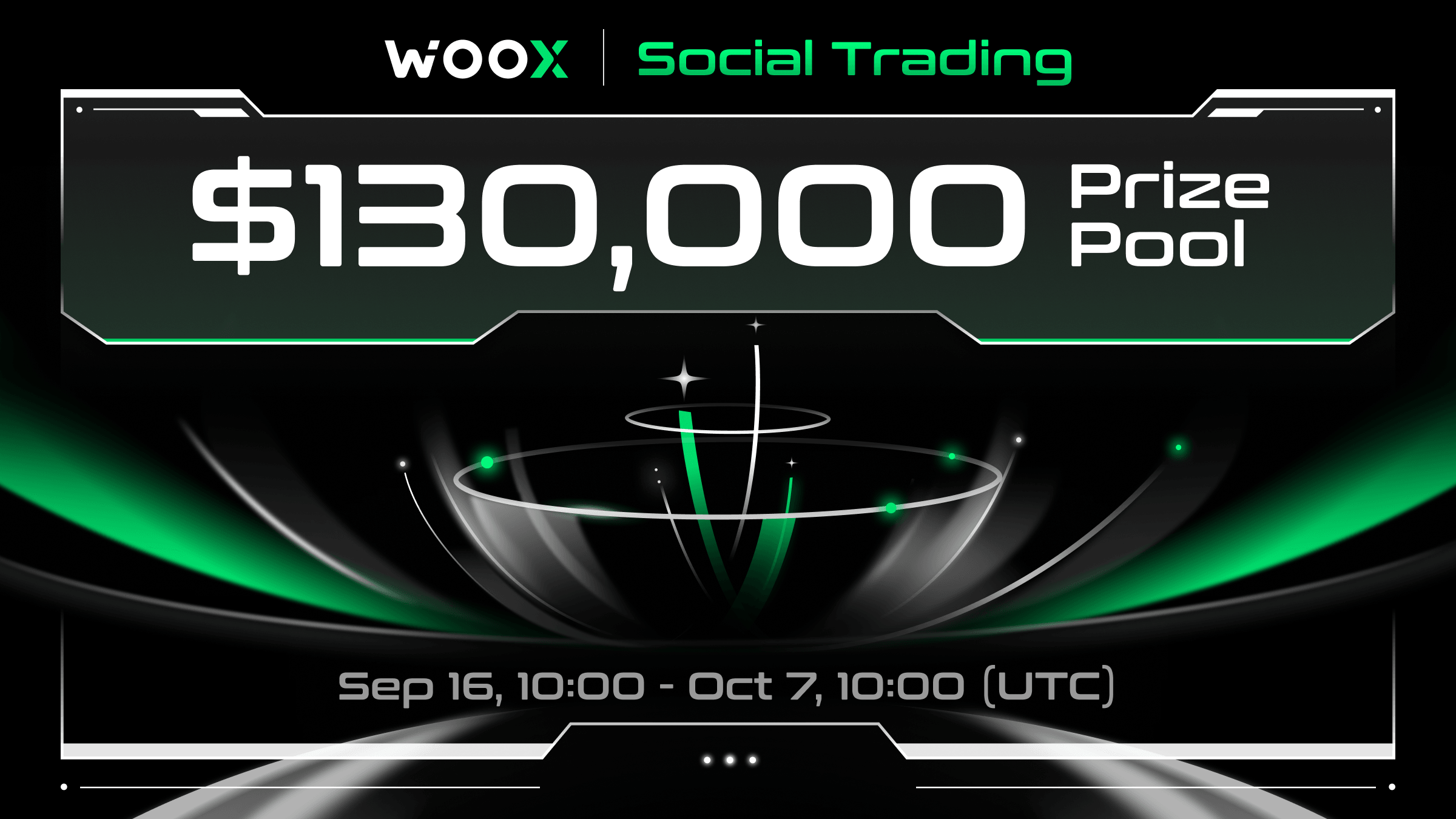 Try WOO X Social Trading now & Win $130,000 WOO!