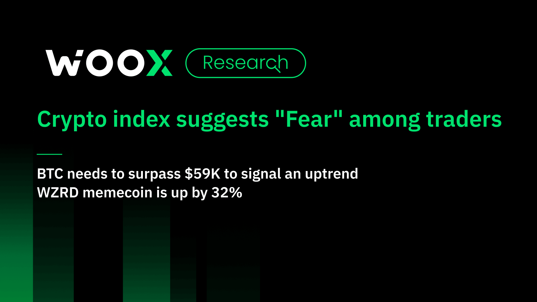 Crypto index suggests "Fear" among traders