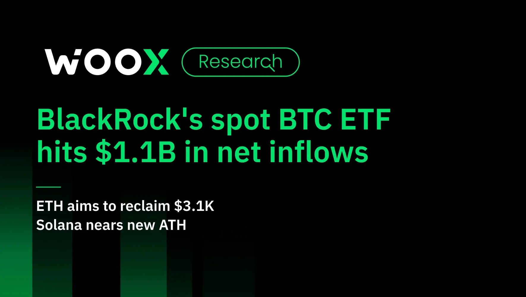 貝萊德的比特幣現貨 ETF 實現 11 億美元淨流入