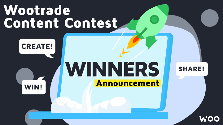 Empowering Wootrade: Community contest winners announcement