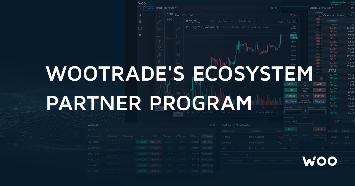 Wootrade’s Ecosystem Partner Program