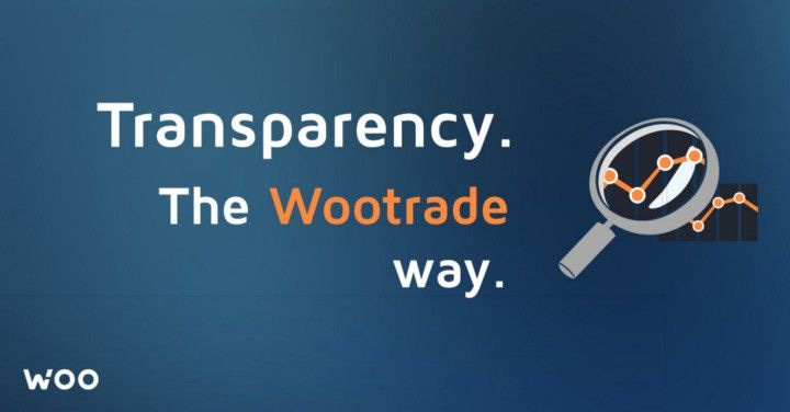 Public and transparent: Announcing Wootrade’s client staking address