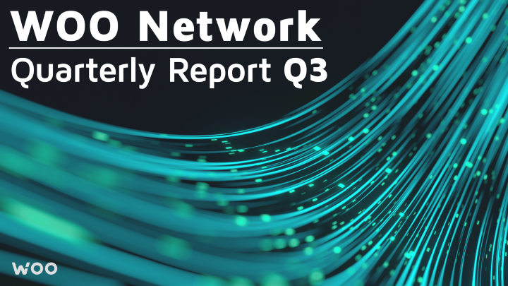 Understanding WOO Network: Quarter Three, 2021
