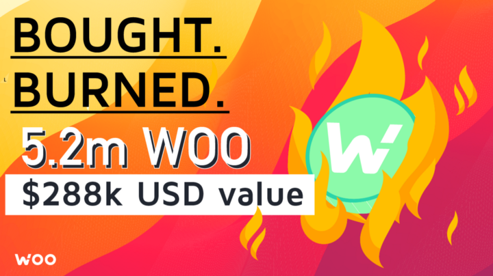 Creating consistent token demand and incentivizing healthy growth: The WOO token buyback and burn