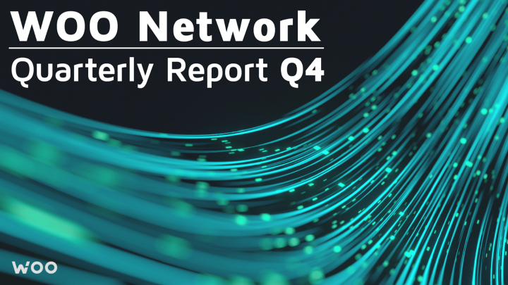 Understanding WOO Network: Quarter Four, 2021