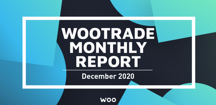 A monthly Wootrade roundup: December 2020