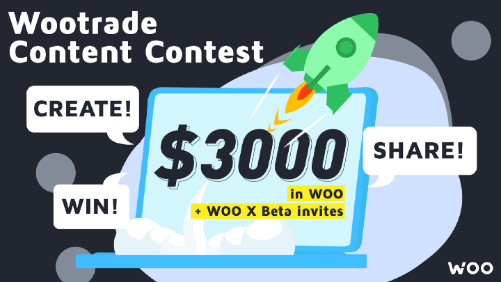 Empowering Wootrade: The first community content contest
