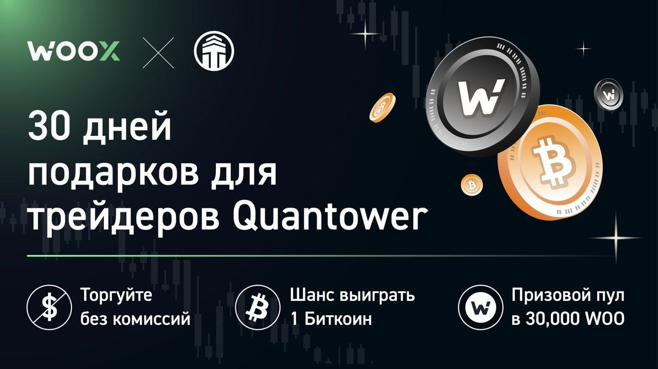 WOO Network интегрируется с Quantower. Преимущества партнёрства