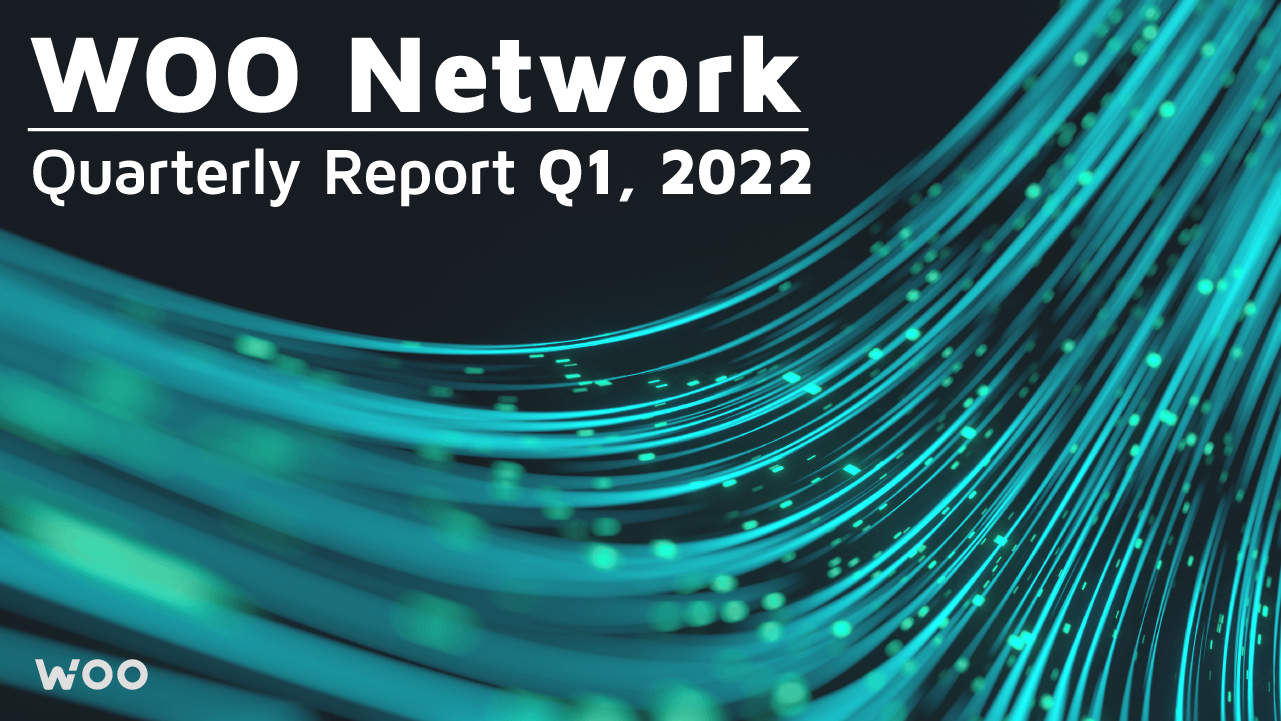 WOO Network：2022 年第一季度報告