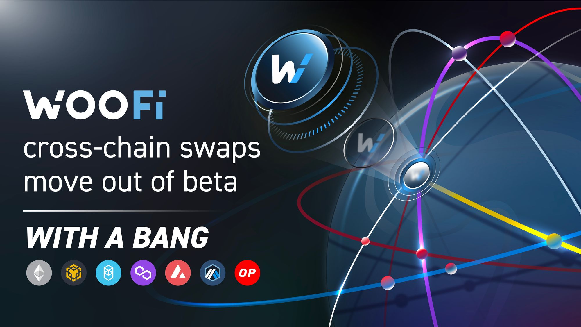 WOOFi unlocks new cross-chain capabilities for DeFi traders