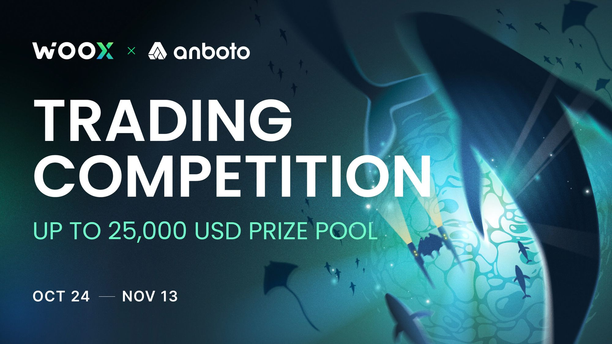 Trading Competition: WOO X / Anboto