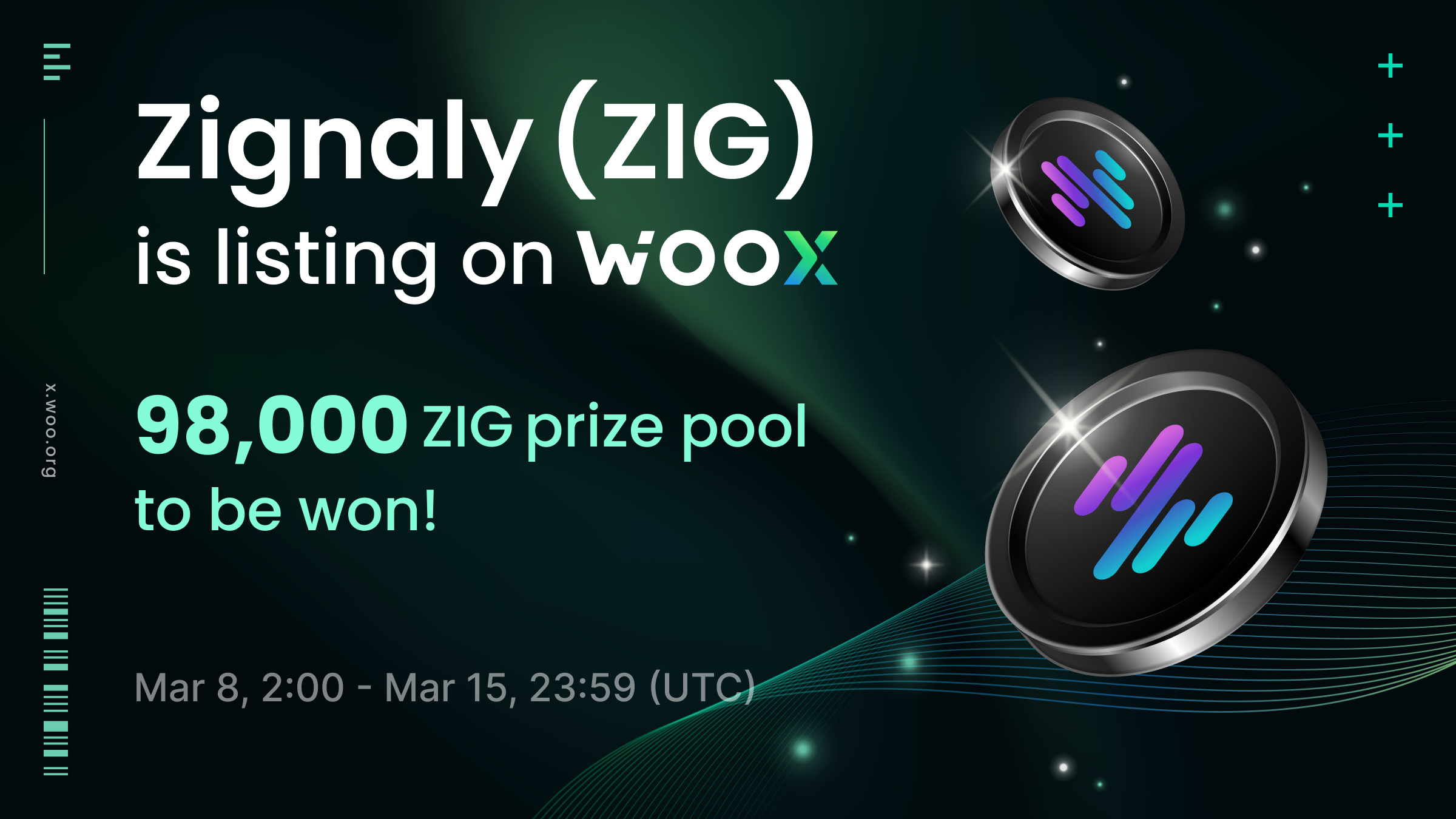 New Listing: Zignaly (ZIG) on WOO X - Trade and share a 98,000 ZIG prize pool!