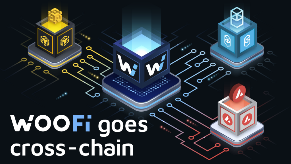 WOOFi launches cross-chain swaps between Avalanche, Fantom, and BSC